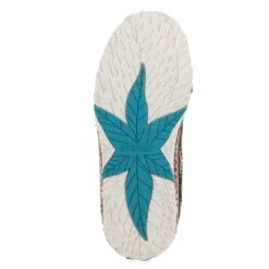 Twisted X Women's Zero-X Casual Shoes -Western Cowboy Equipment Store img93638 twisted x women s zero x casual shoes